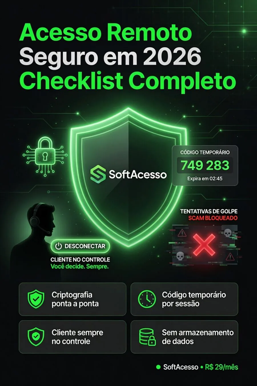 Acesso remoto seguro: o que verificar antes de conectar