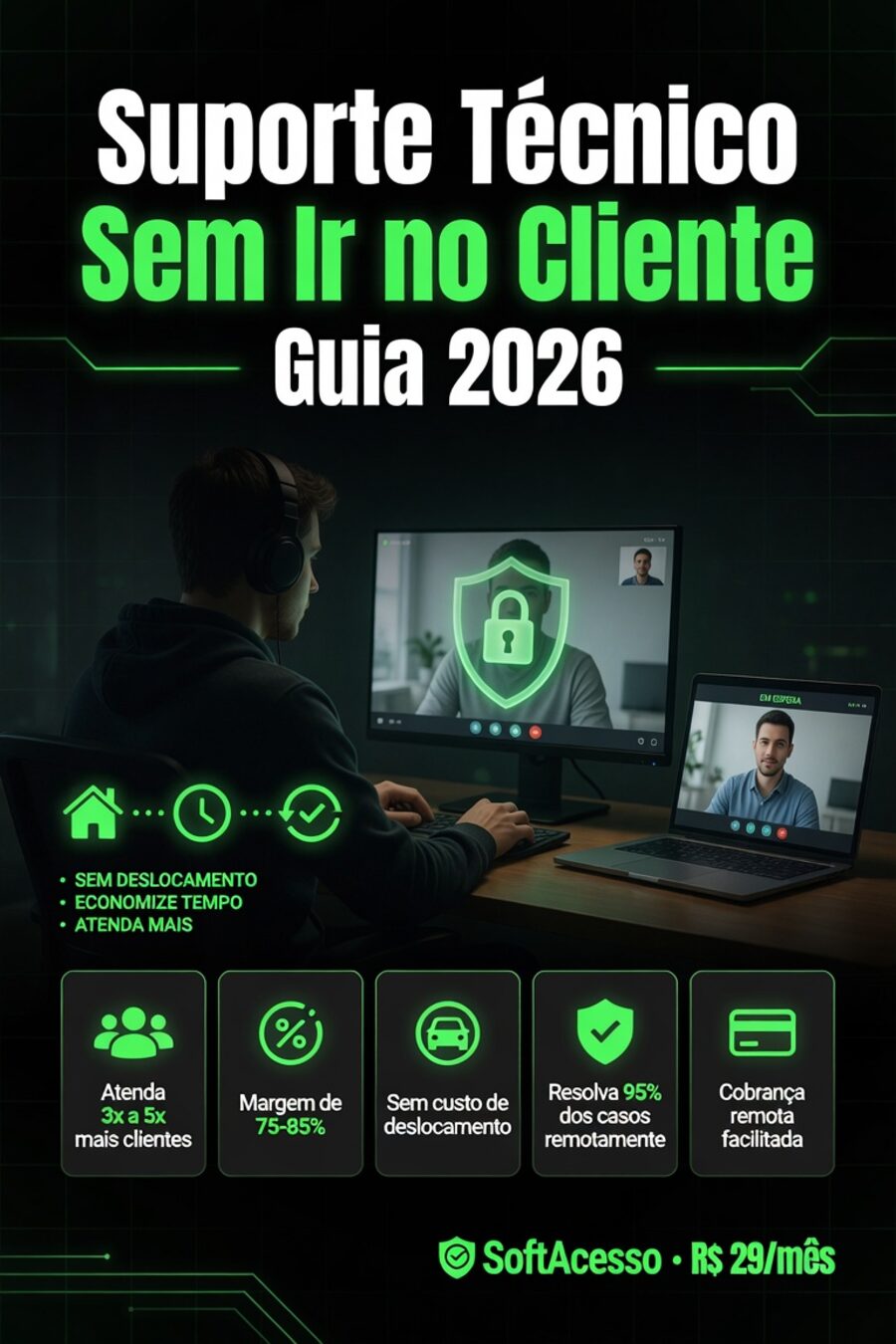 Como dar suporte técnico sem ir no cliente - atendimento remoto