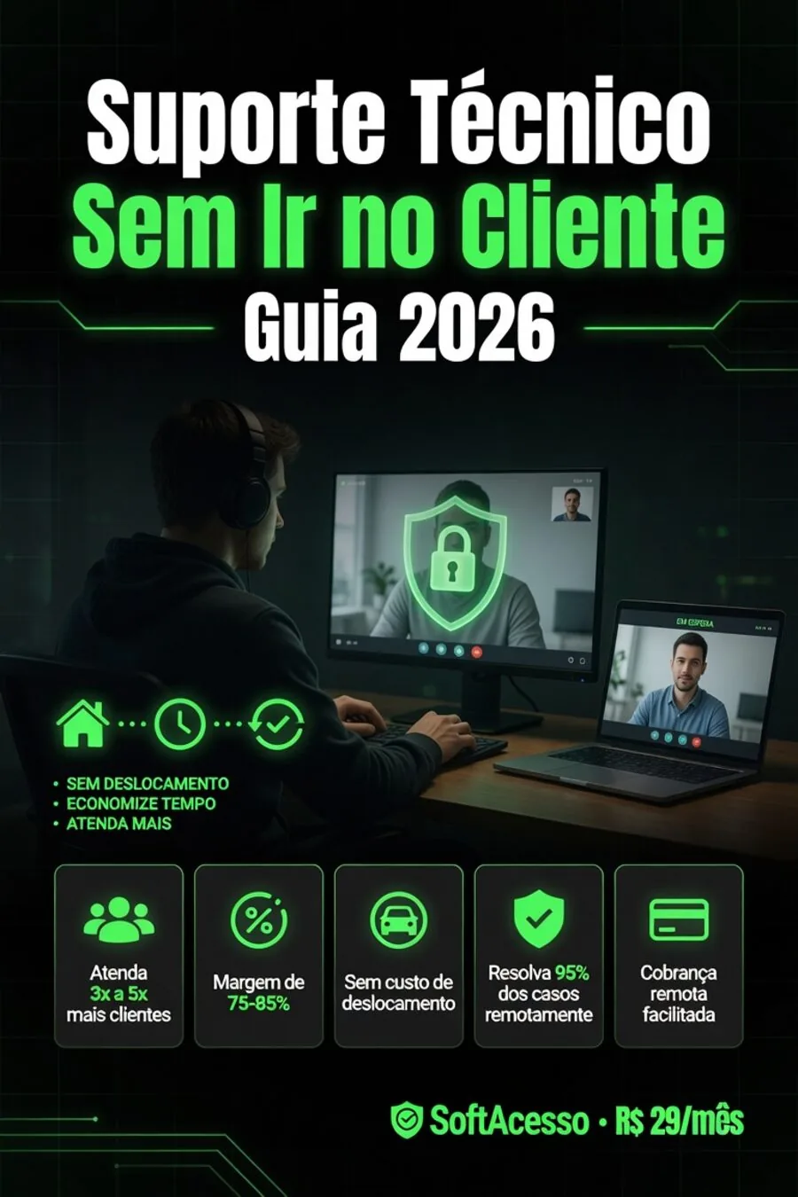 Como dar suporte técnico sem ir no cliente - atendimento remoto