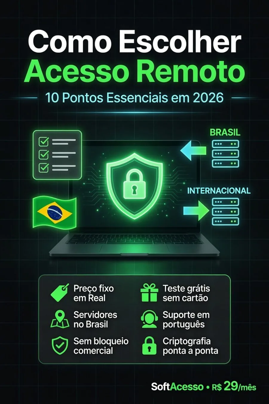 Como escolher programa de acesso remoto: 10 pontos essenciais