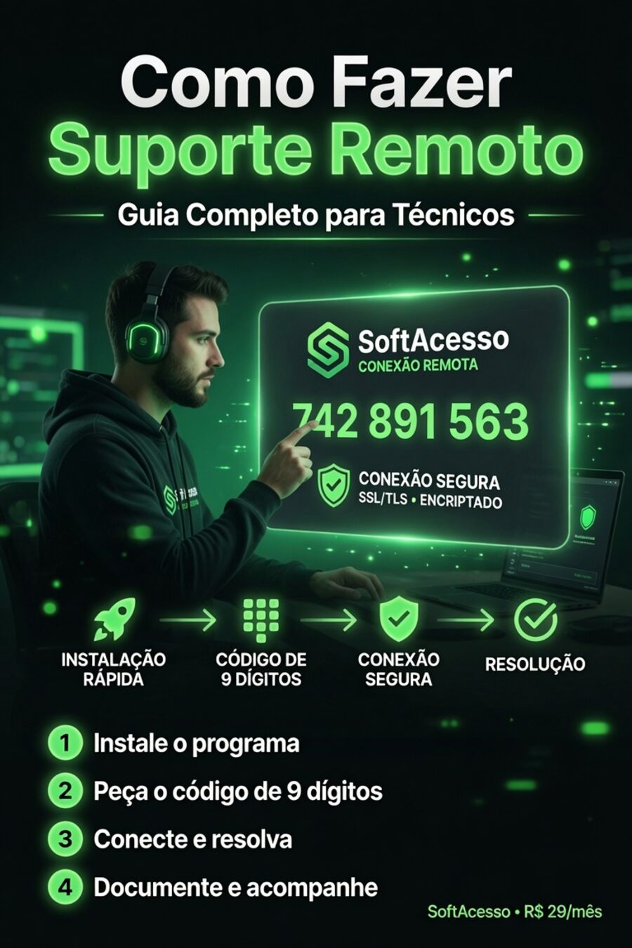 Como fazer suporte remoto: guia completo para técnicos de TI