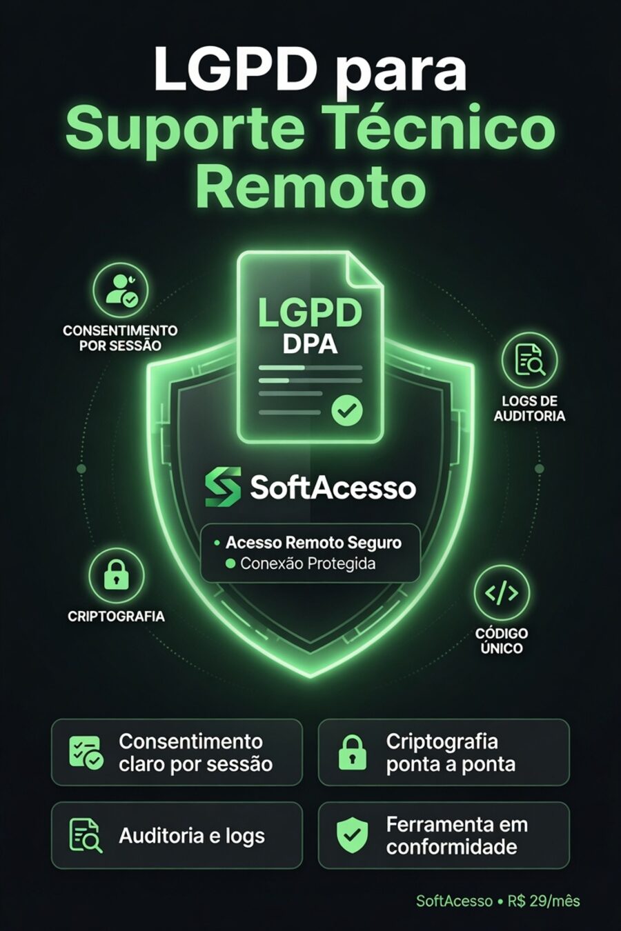 LGPD para suporte técnico remoto: o que você precisa saber
