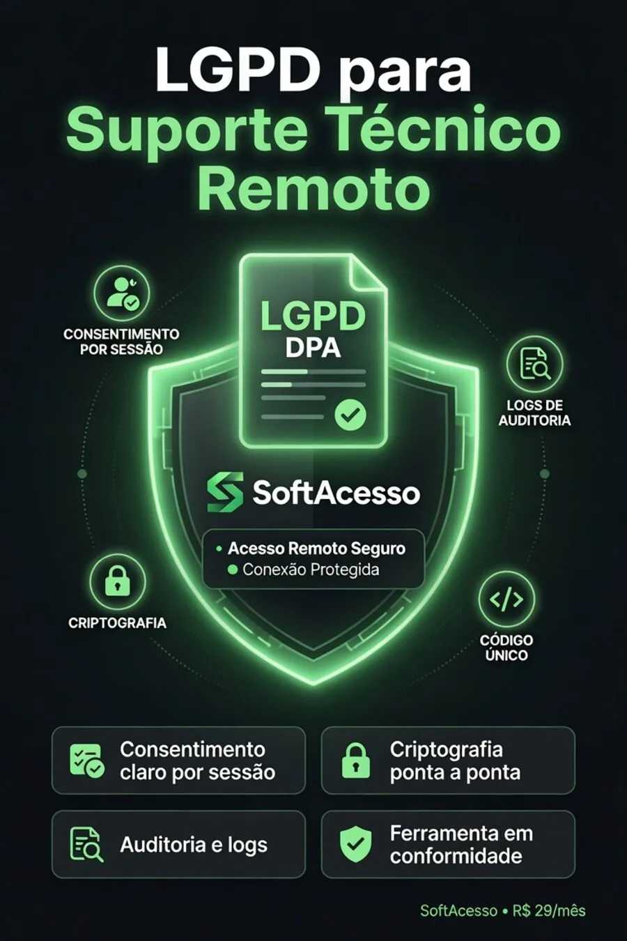 LGPD para suporte técnico remoto: o que você precisa saber