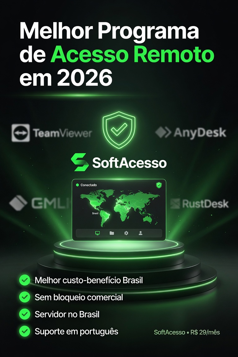 Melhor programa de acesso remoto em 2026: comparativo para o Brasil