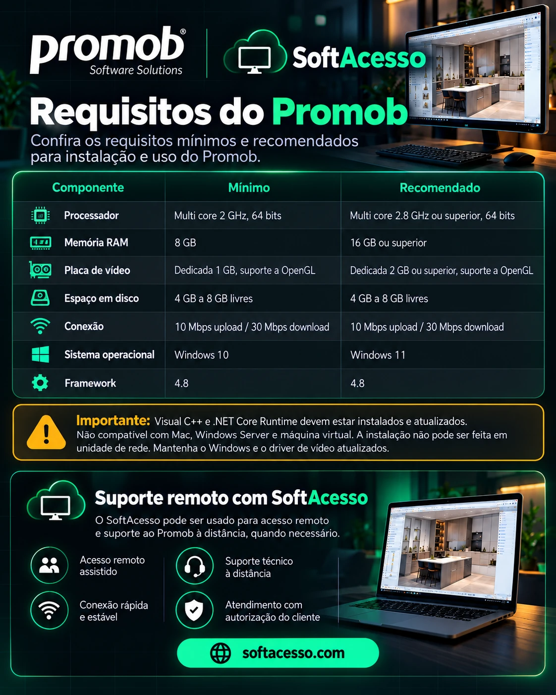 Ilustração dos requisitos do Promob em 2026, com computador para projetos de móveis, 8 GB RAM mínimo e 16 GB recomendados